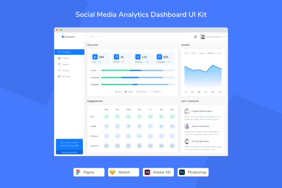 Download Social Media Analytics Dashboard UI Kit - Kit Collection